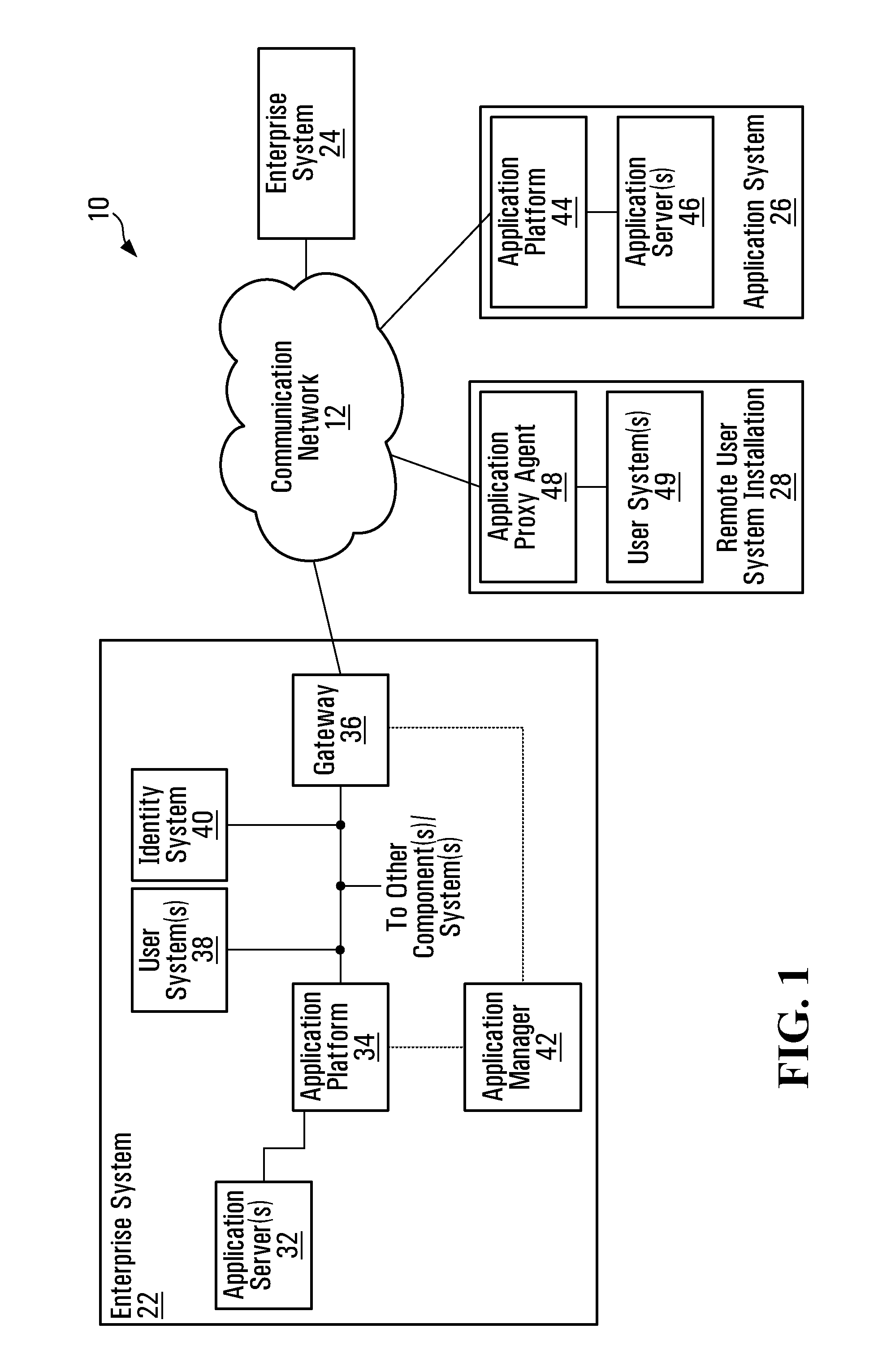 Communication network application activity monitoring and control