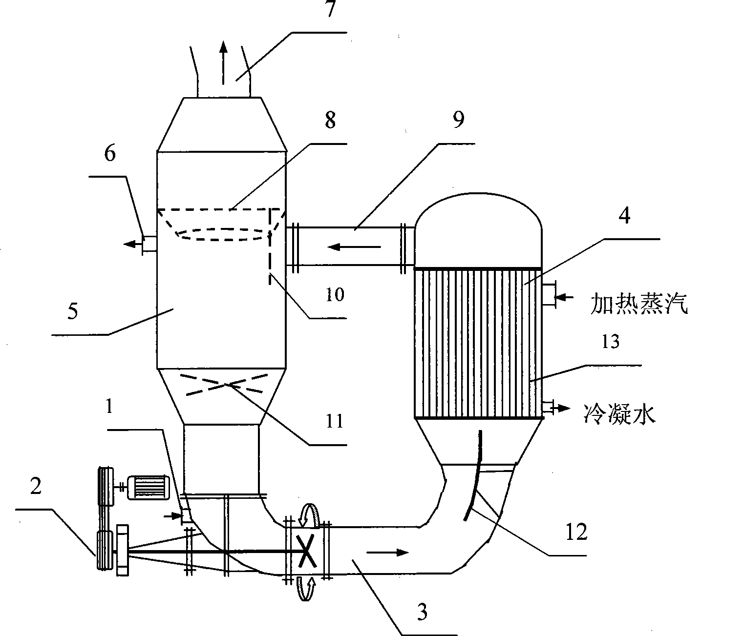 Full forced circulation type evaporator