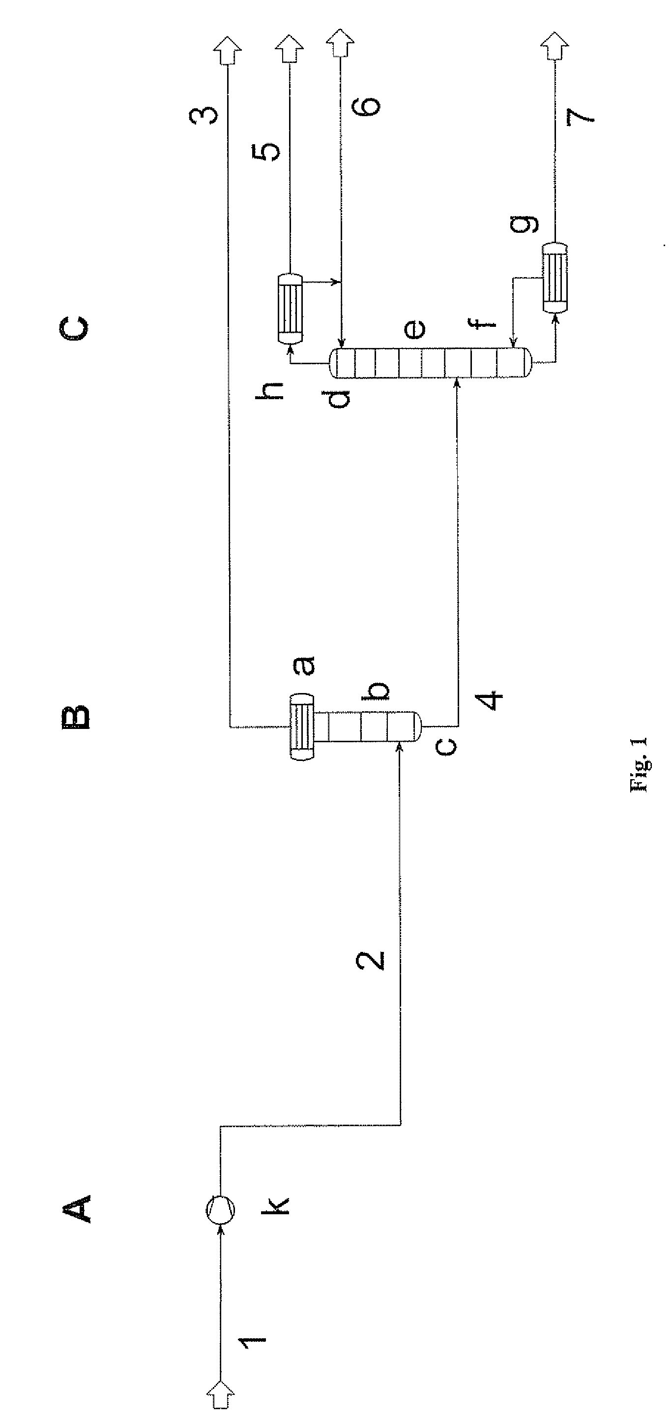 Processes for Separating Chlorine from Chlorine-Containing Gas Streams