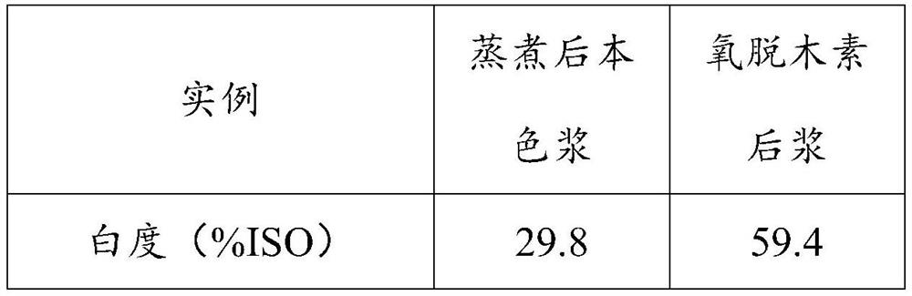 Sequential bleaching process suitable for ECF short-process bleaching