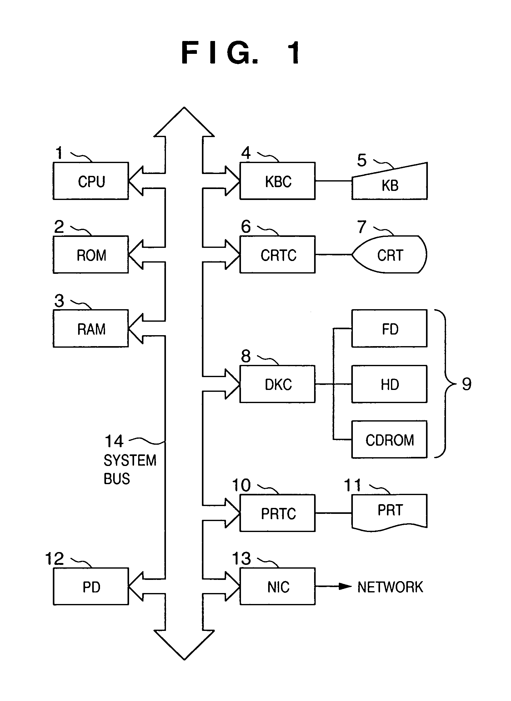 Charge calculation apparatus and method