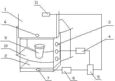 Dual-anti-pinch device for article taking opening of self-service fresh juice juicer