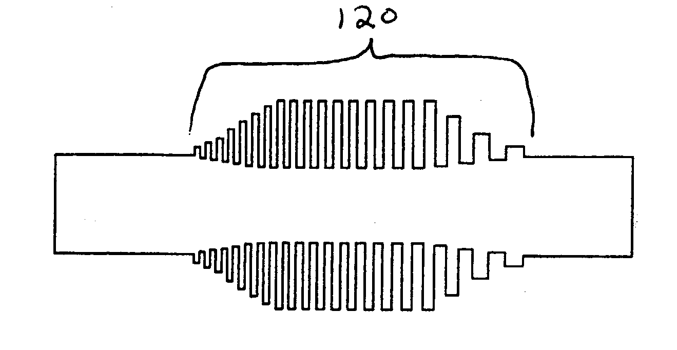 Optical waveguide with non-uniform sidewall gratings