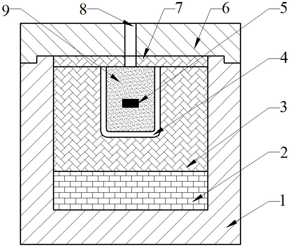 Thermal insulation and auxiliary heating device for microwave sintering of ceramic cutter material