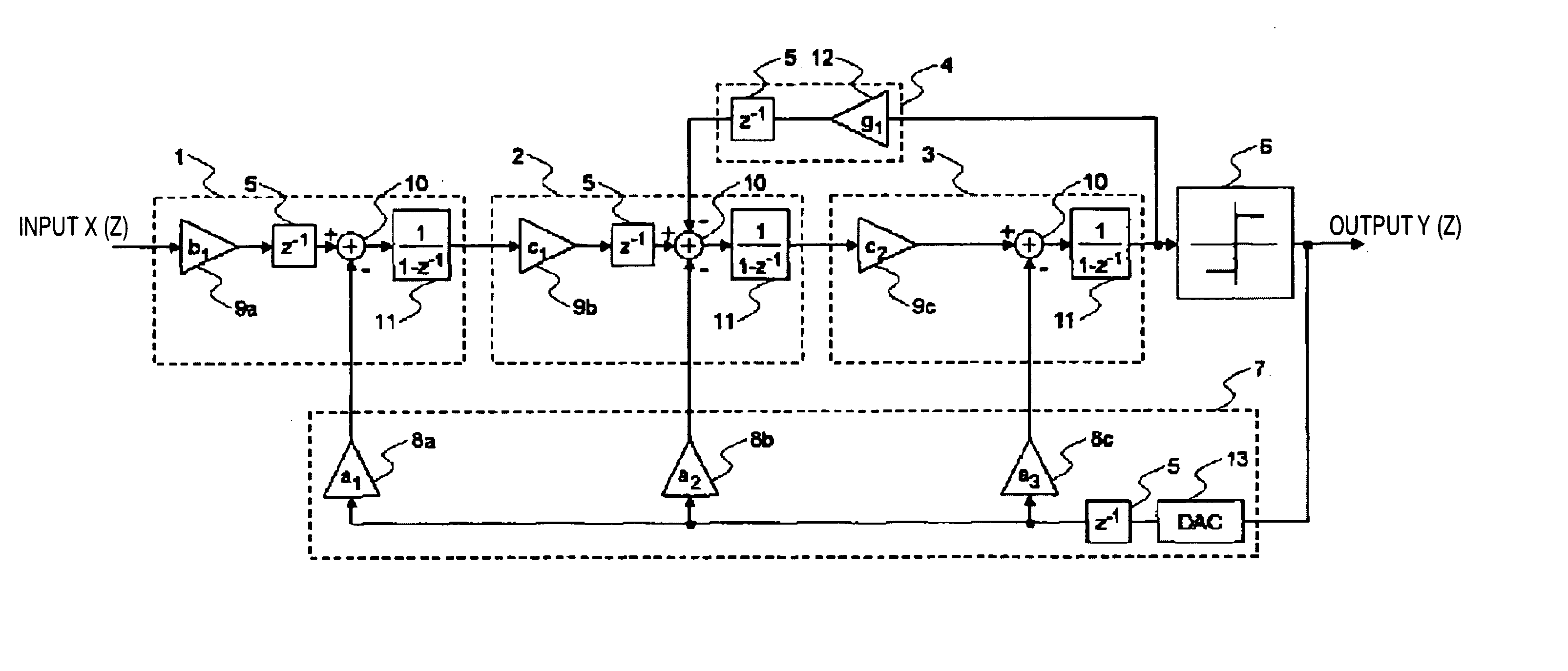 Method of controlling delta-sigma modulator and delta-sigma modulator