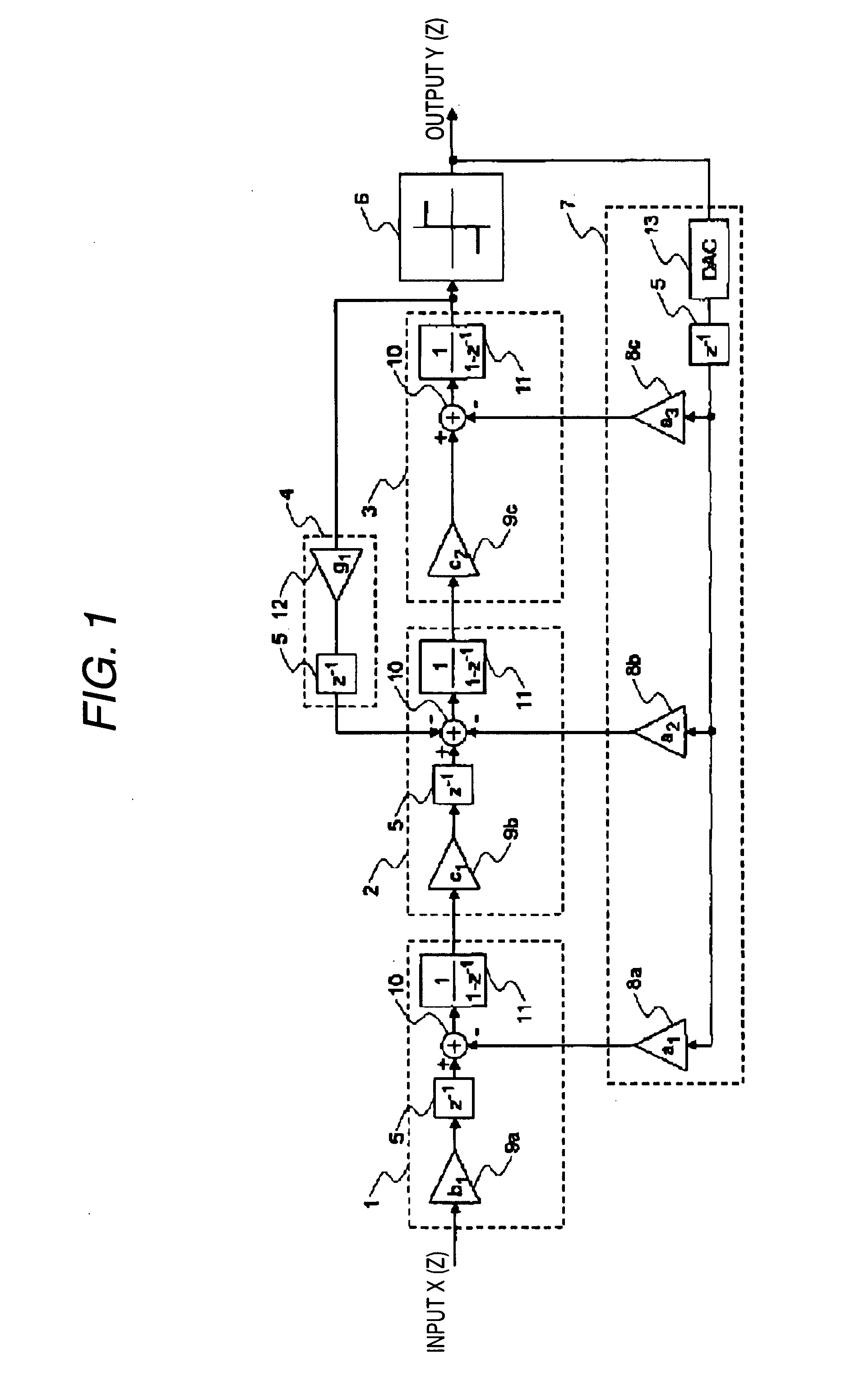 Method of controlling delta-sigma modulator and delta-sigma modulator