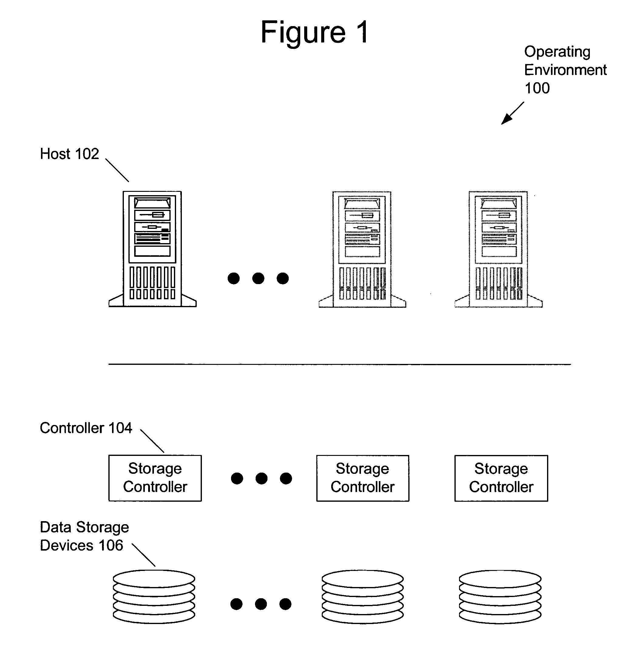 Storage media data structure system and method