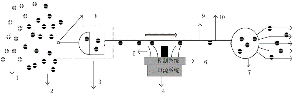 Spacecraft boosting system utilizing space plasmas and magnetic field action