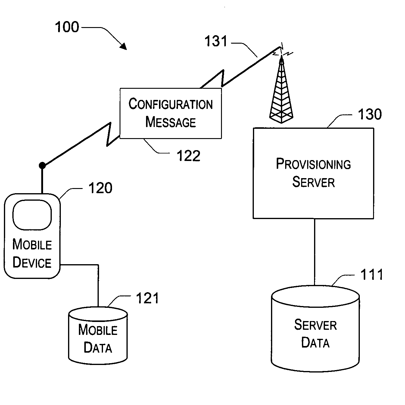 System and method to query settings on a mobile device