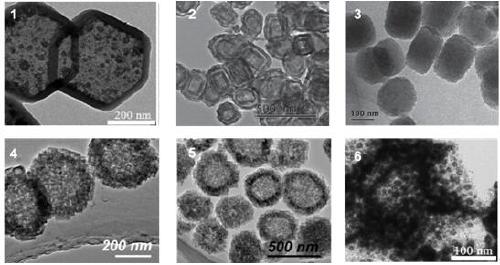 Catalyst for preparing aromatic hydrocarbons through directed conversion of CO2 and preparation method of catalyst
