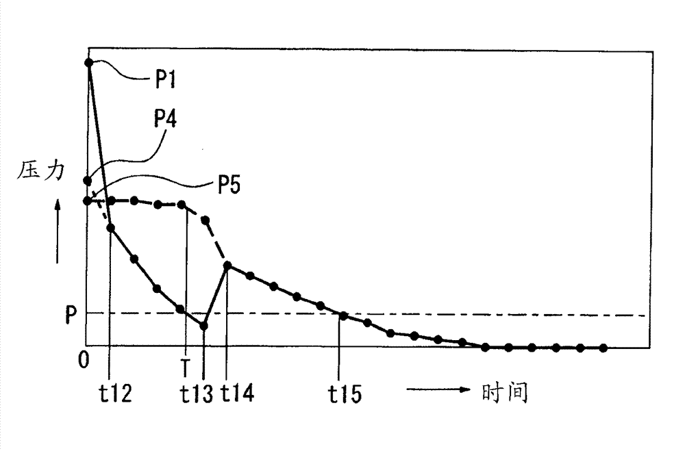 Air leak detection method in air jet loom