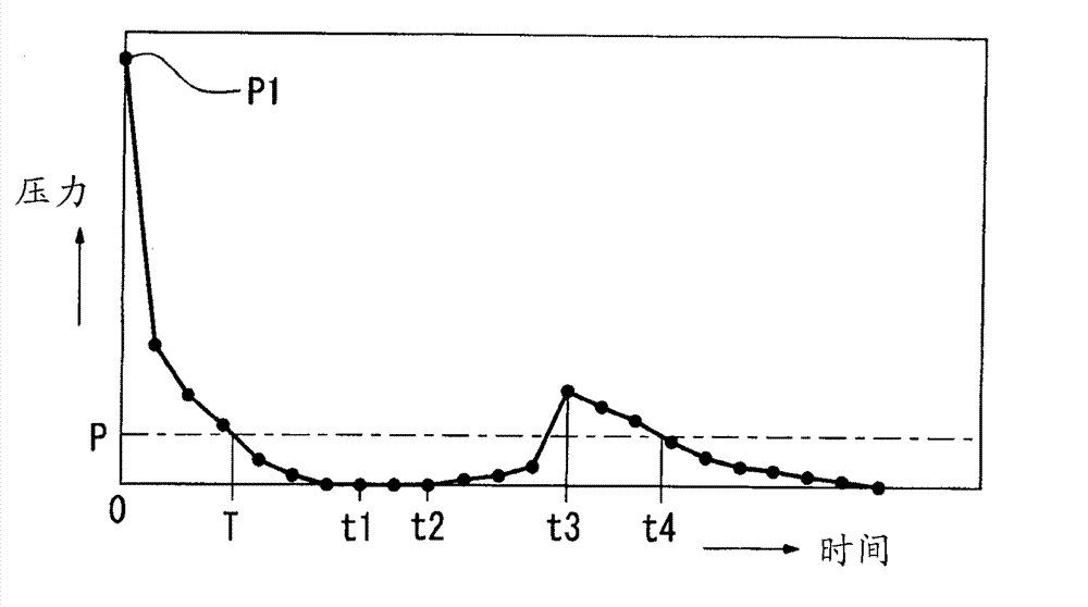 Air leak detection method in air jet loom