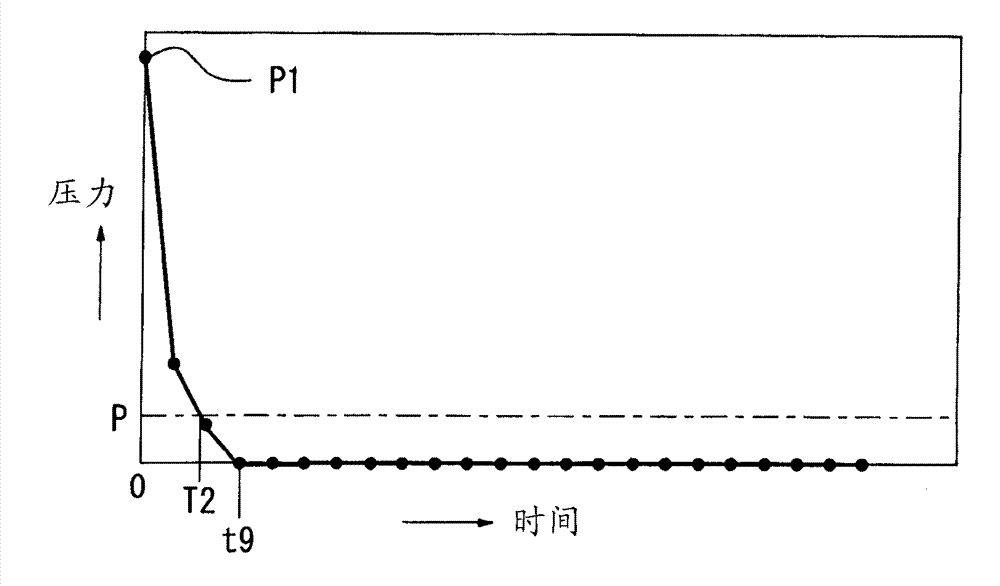 Air leak detection method in air jet loom