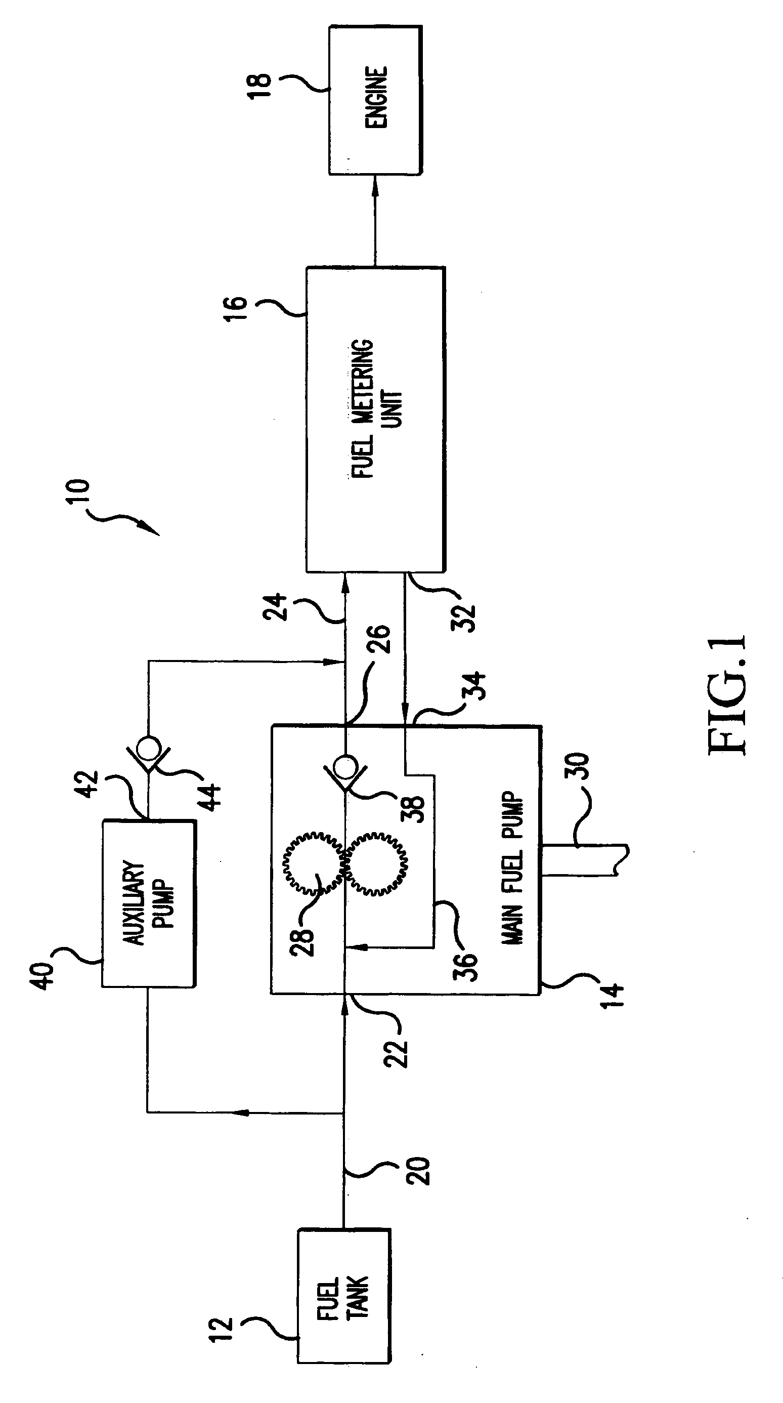 Reduced-weight fuel system for gas turbine engine, gas turbine engine having a reduced-weight fuel system, and method of providing fuel to a gas turbine engine using a reduced-weight fuel system