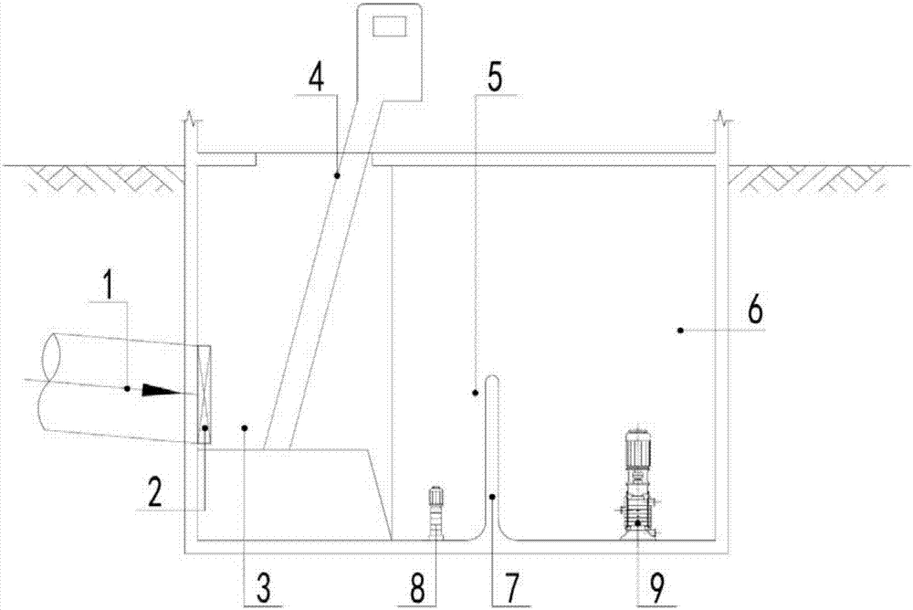 High-efficient pollution-cut system with drainage pump station collecting tank dynamic division