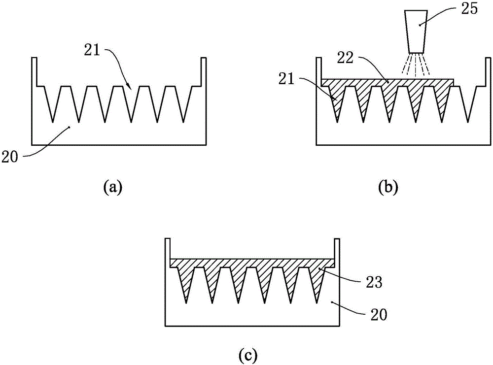 Manufacture method for soluble microneedle