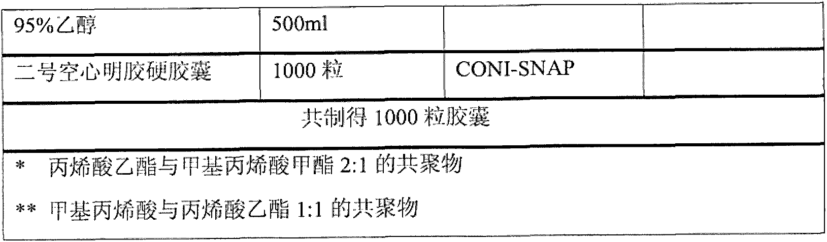 Celecoxib new formulation and preparation method thereof