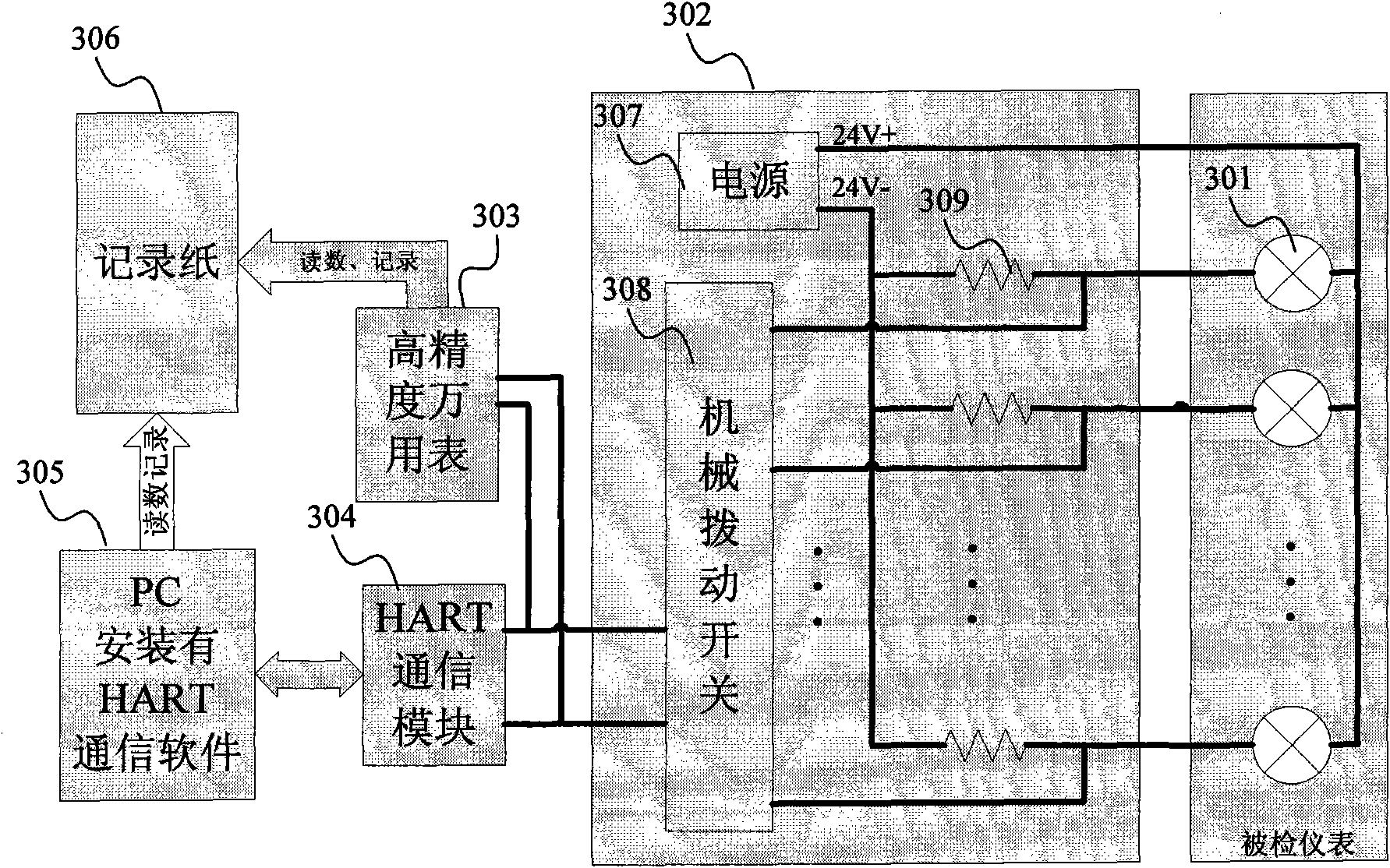 Fast scanning detecting device of two-wire system industrial instrument and detecting method