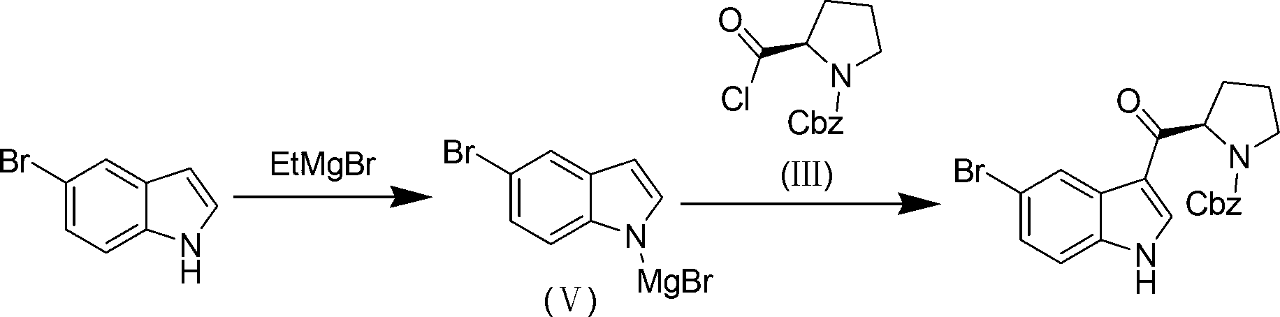 Synthetic method of (R)-5-substituted-3-(N-carbobenzoxy pyrrolidine-2-based carbonyl)-1H-benzpyrole