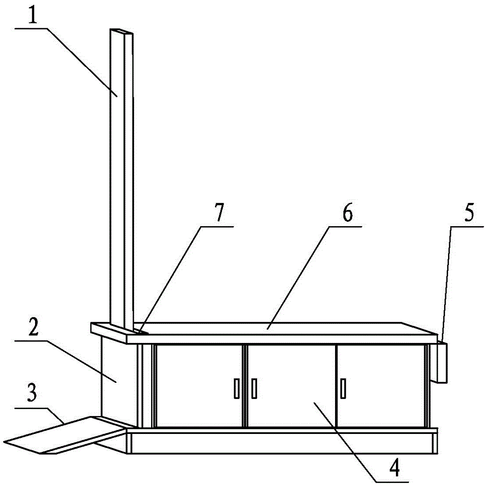 A kind of multifunctional stretching stool and using method thereof