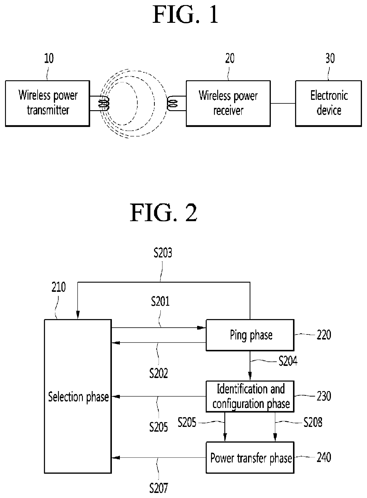 Wireless power transfer method and device therefor