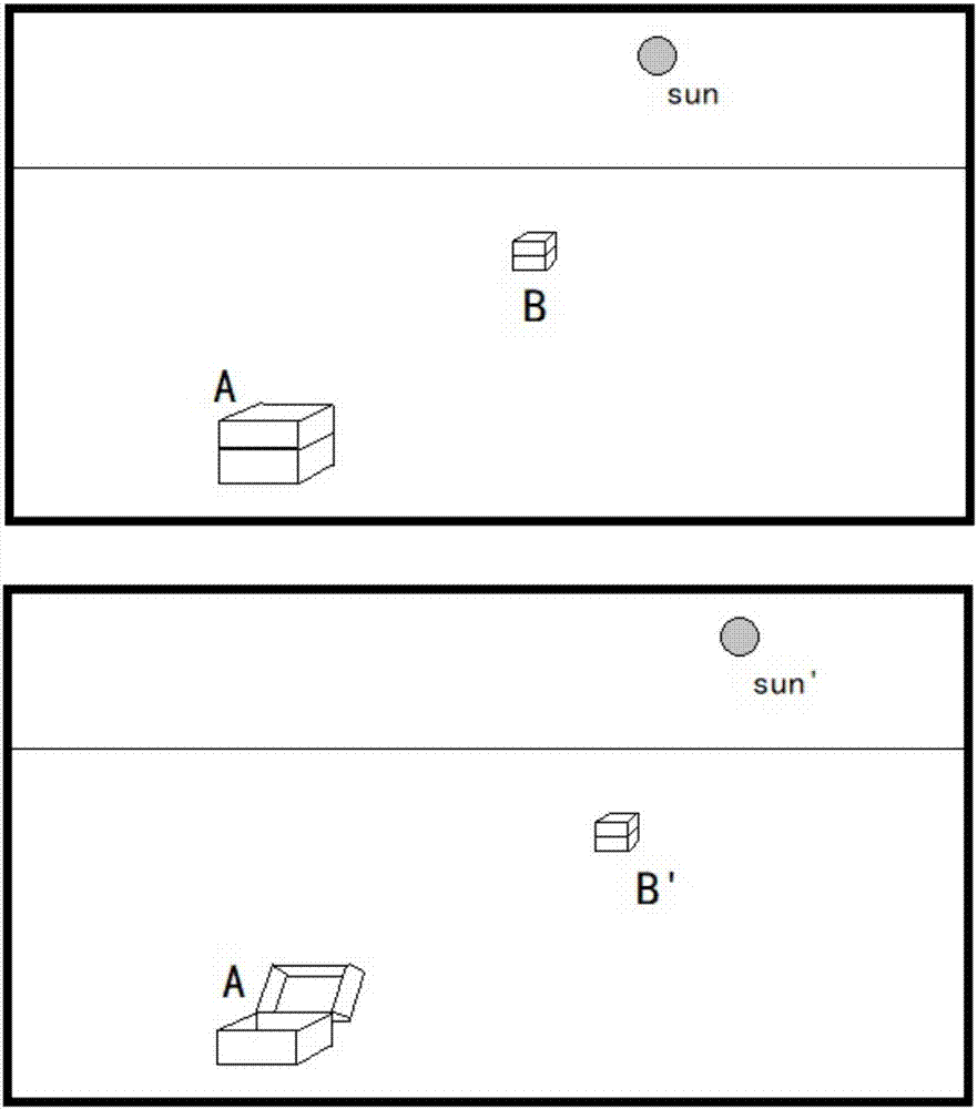 Virtual world exploration method and device based on visual field judgment