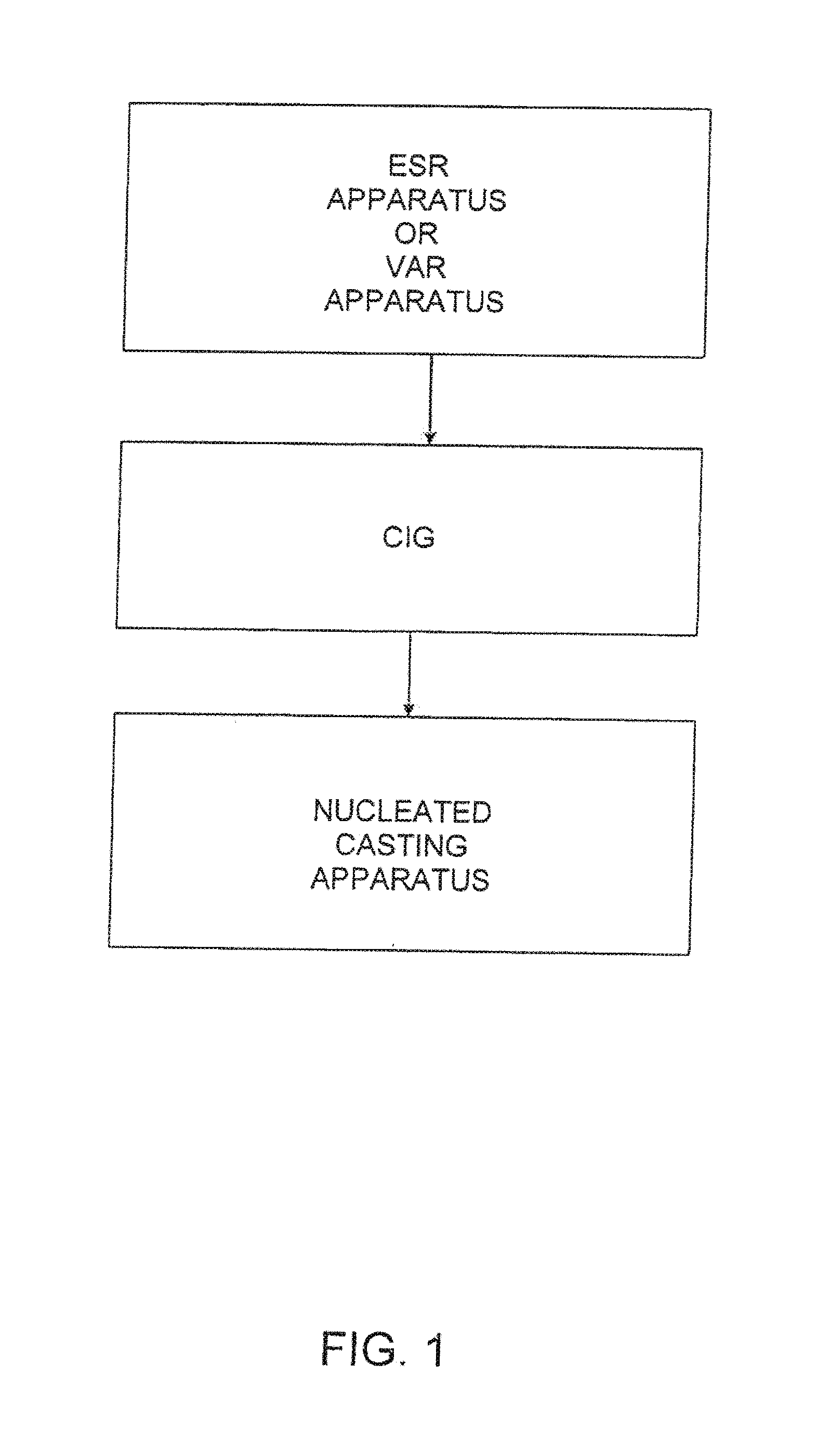 Refining and casting apparatus and method