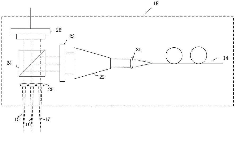High-spatial-discrimination long-range facial-form detecting device and method