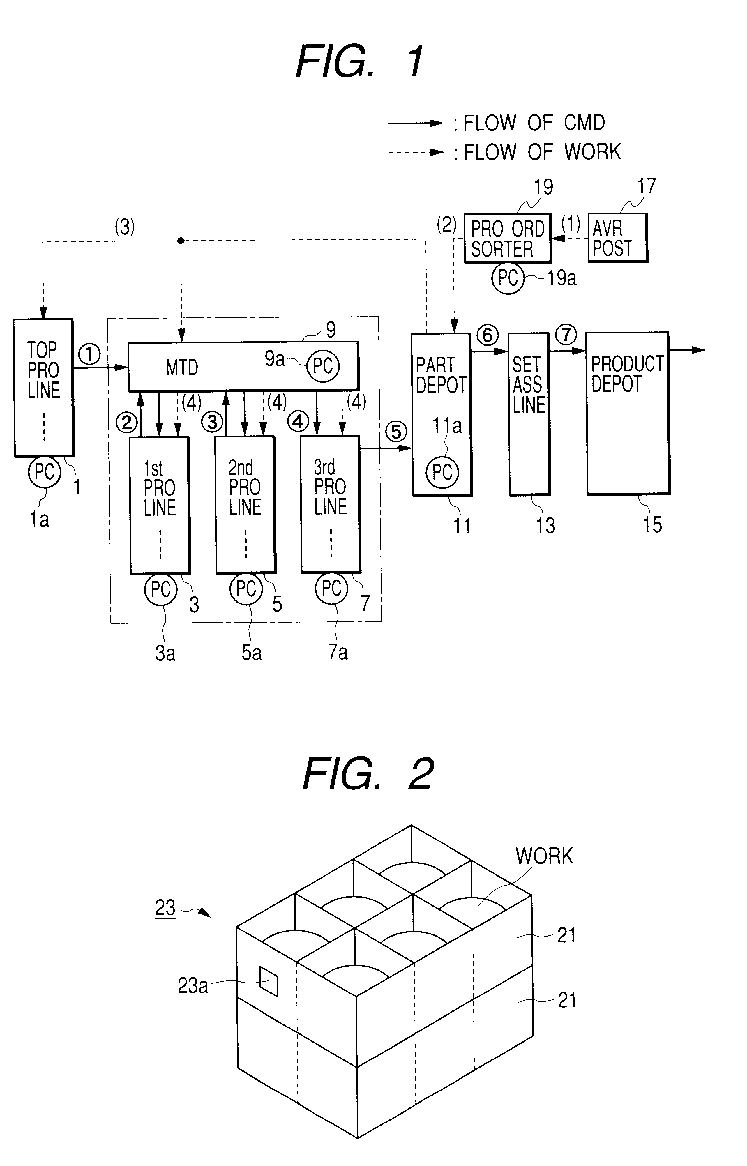 Production method and a production system