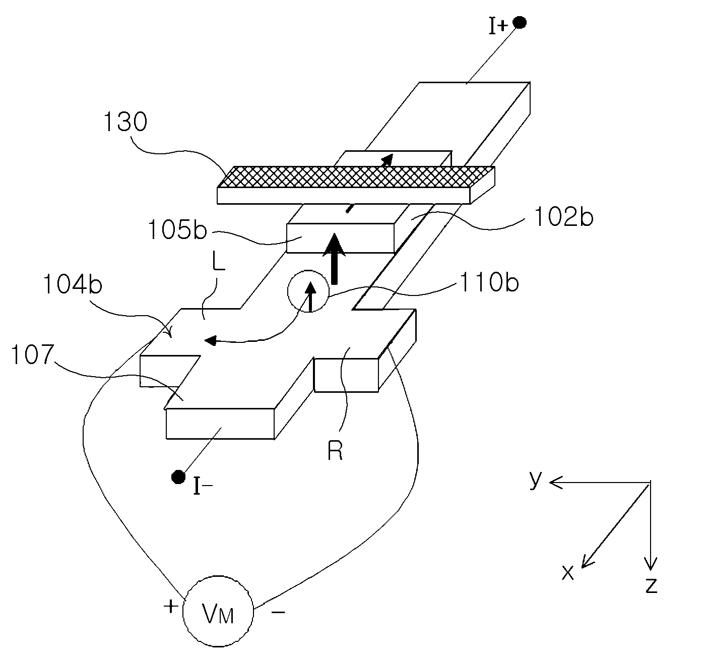 Magnetic memory device and method for reading magnetic memory cell using spin hall effect