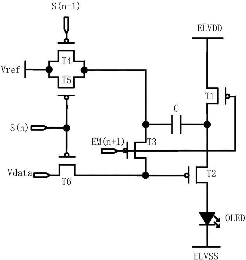 Shift register and grid drive circuit