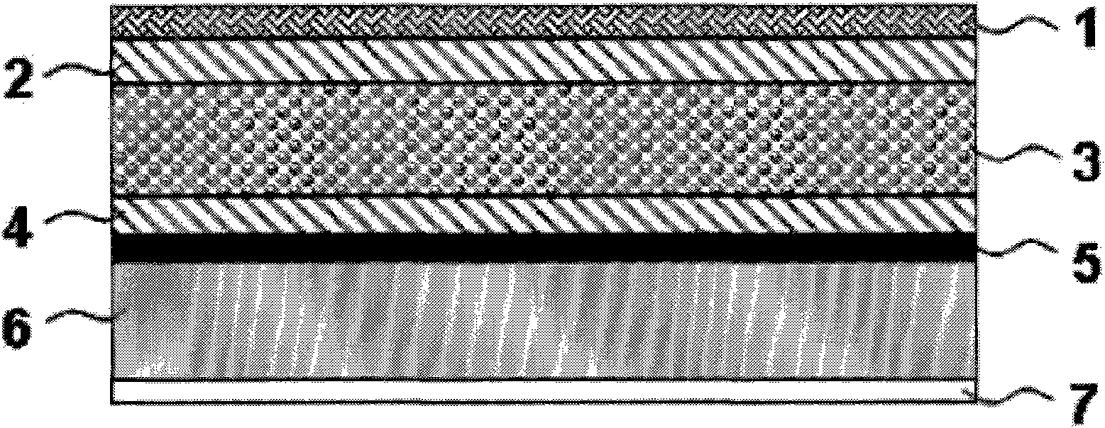 Pasteable and removable substrate