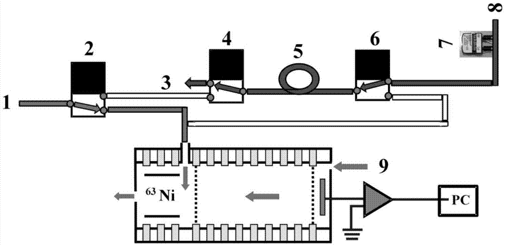 Method for detecting propofol with elimination of sevoflurane interference