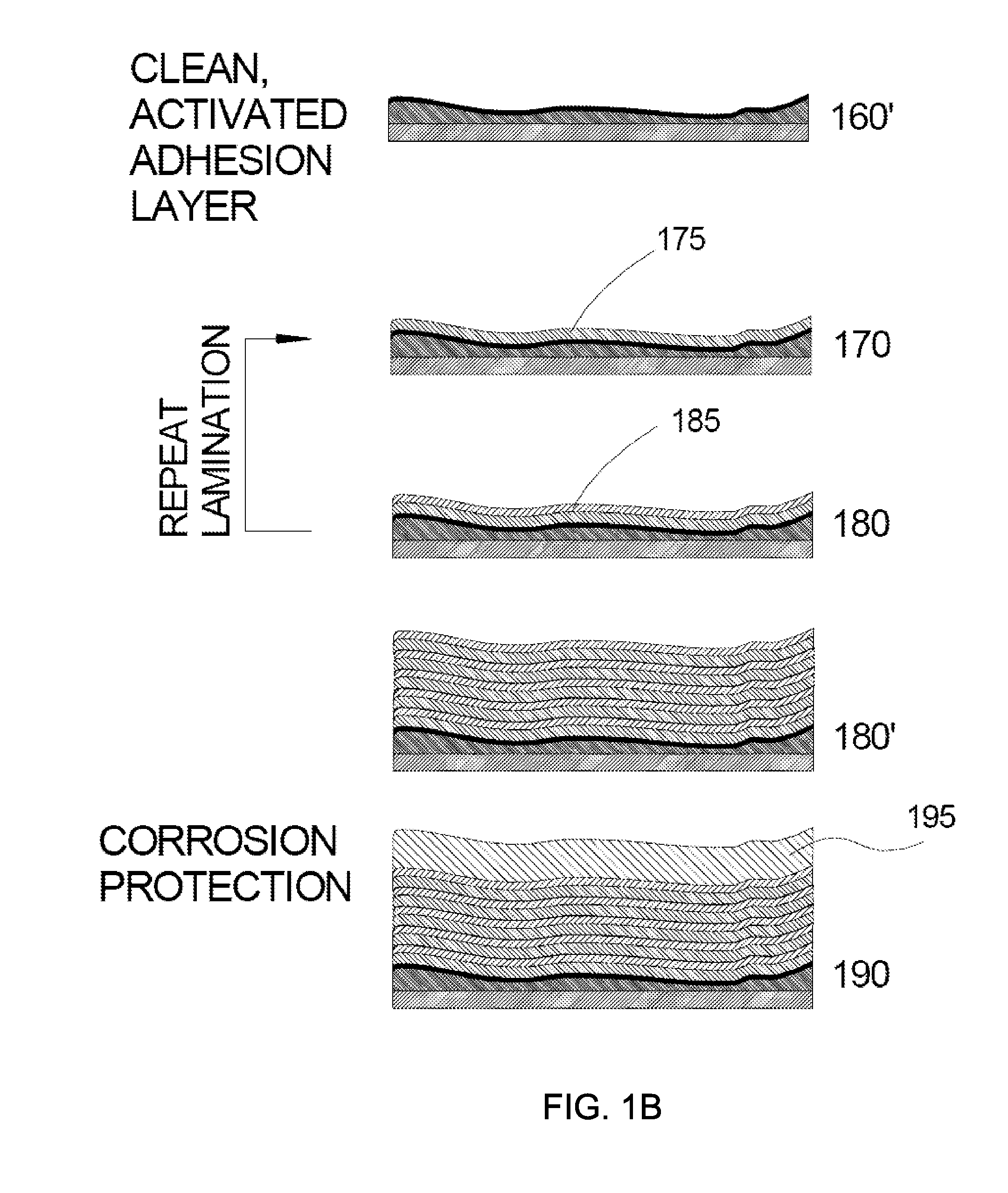 Coatings for suppressing metallic whiskers