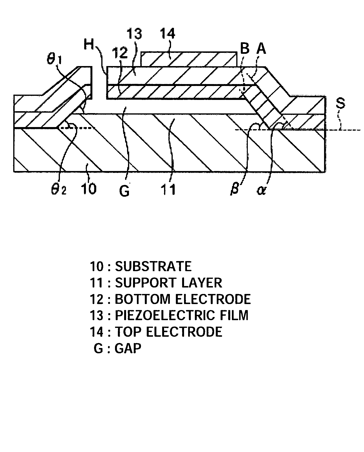 Thin film bulk acoustic wave resonator and production method of the same