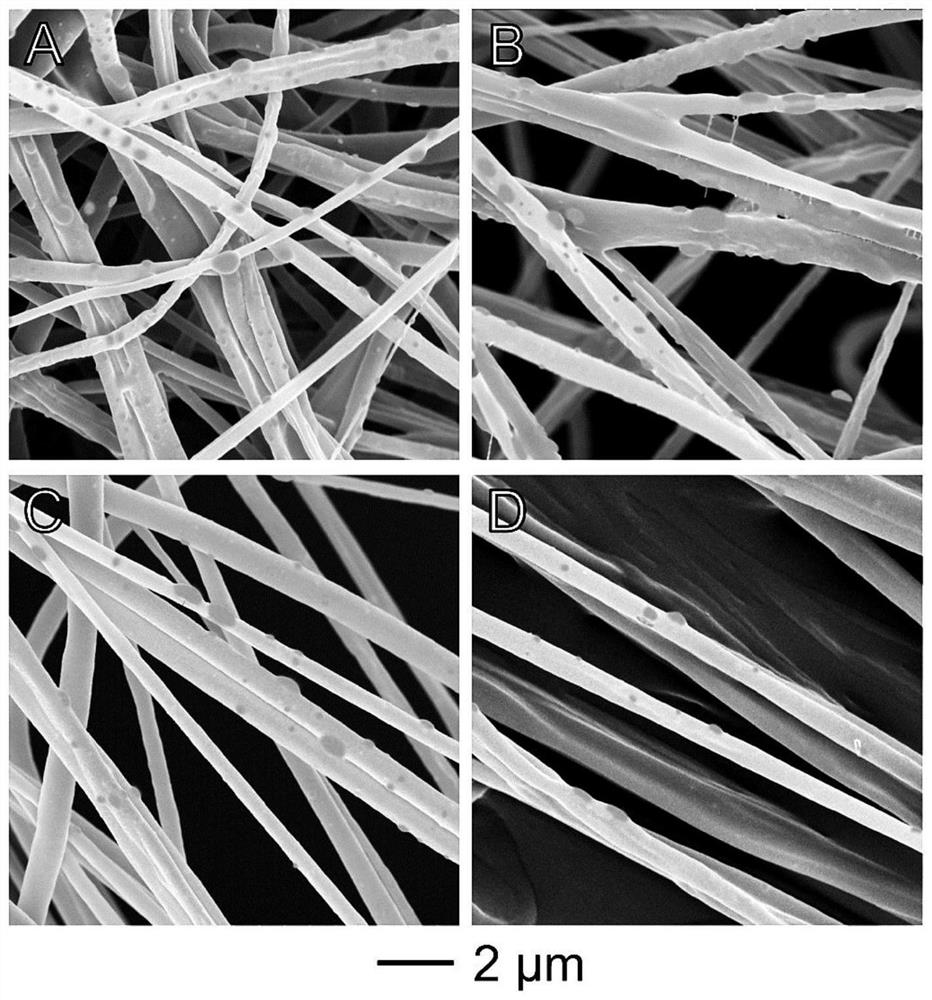 Fiber wound repair scaffold loaded with phase change material particles and its preparation method and application