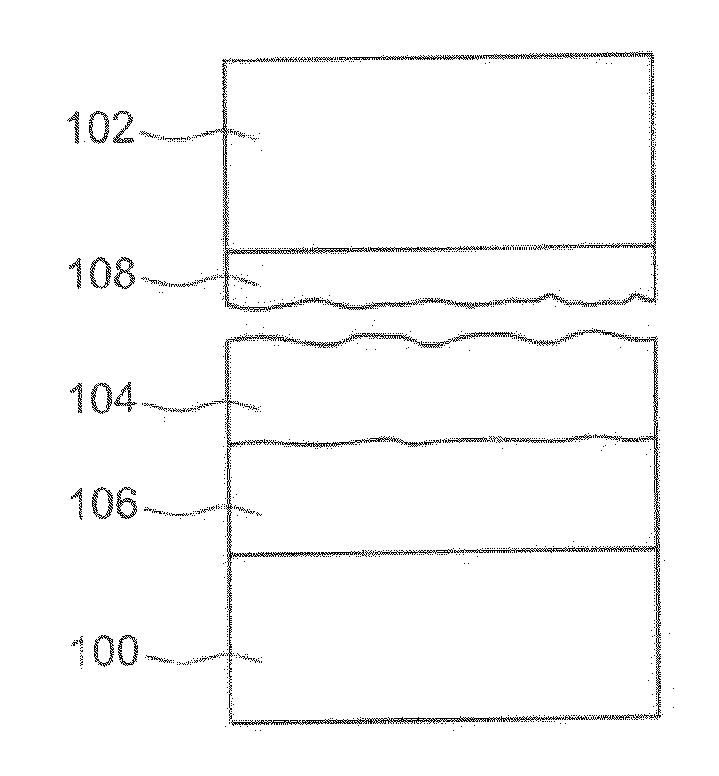 Method for sealing two elements by low temperature thermocompression