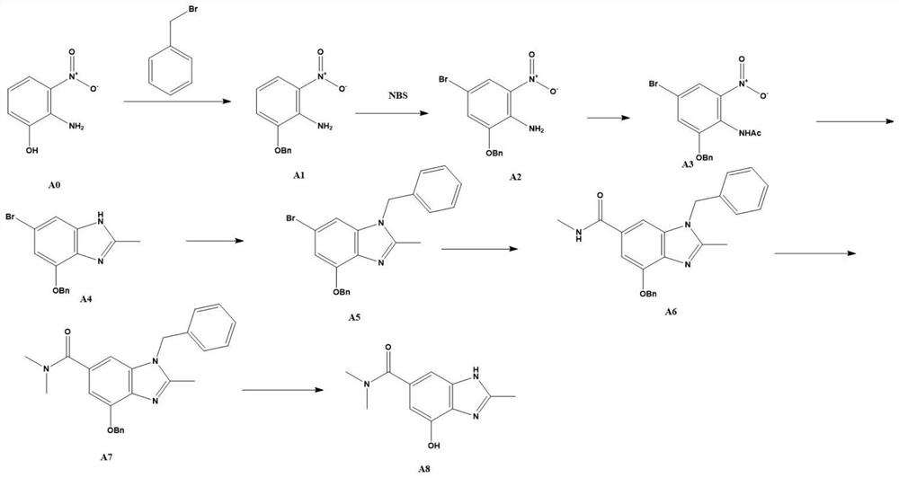 Synthesis method of tegoprazan