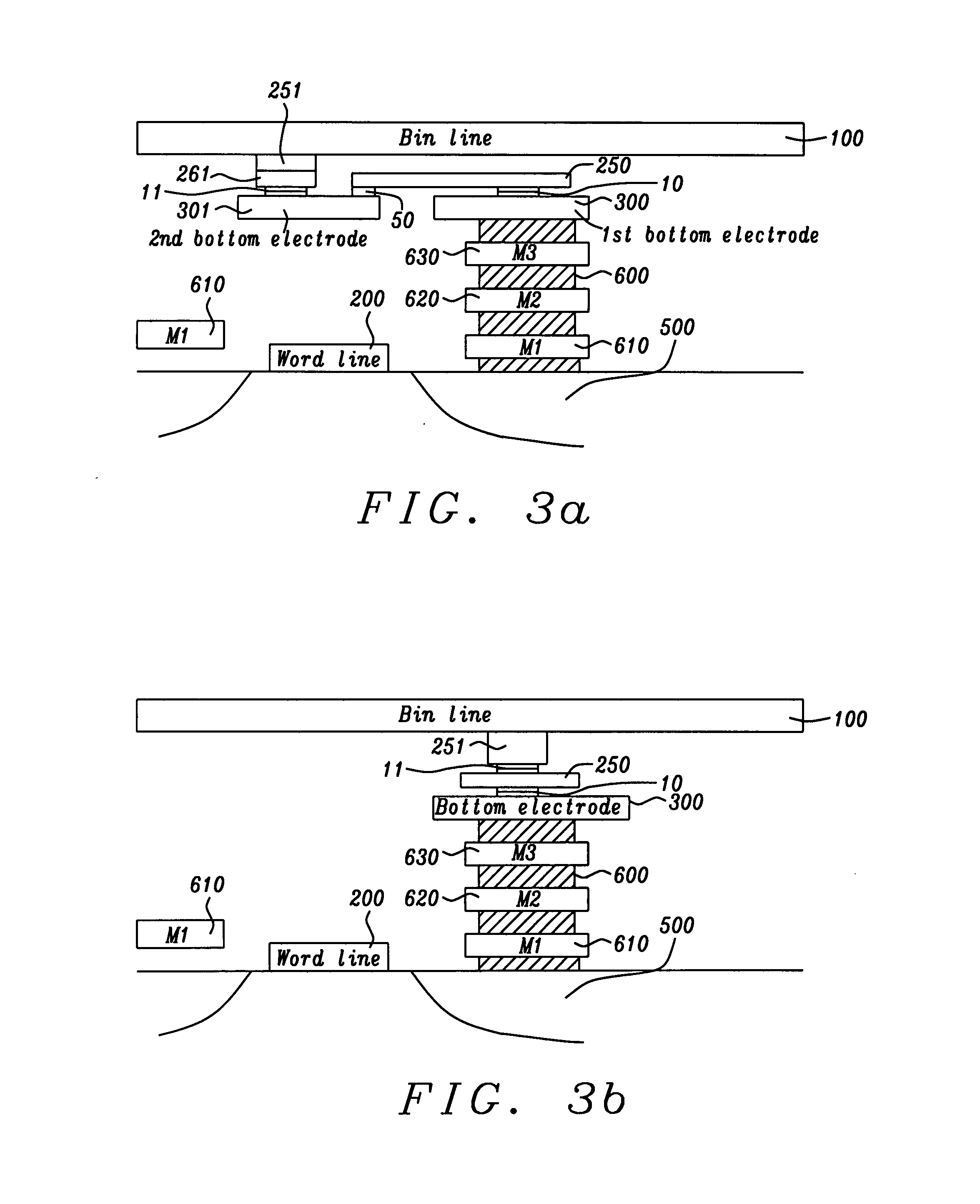 Spin transfer MRAM device with reduced coefficient of MTJ resistance variation