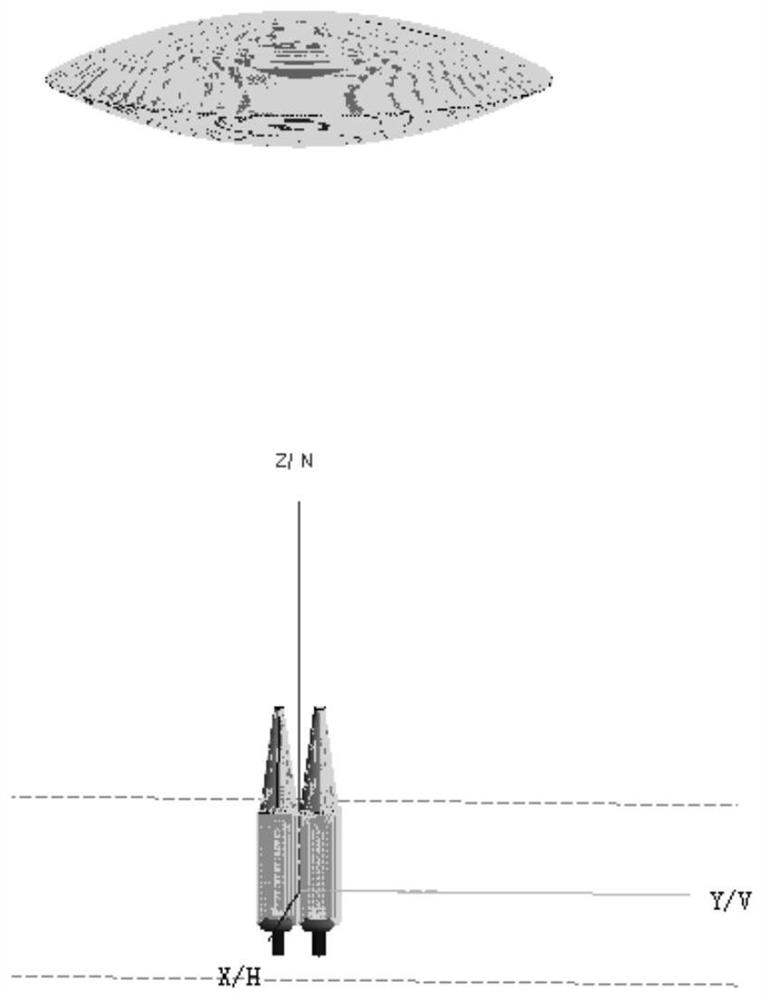 A device for generating millimeter-wave Bessel beams using dual feeds