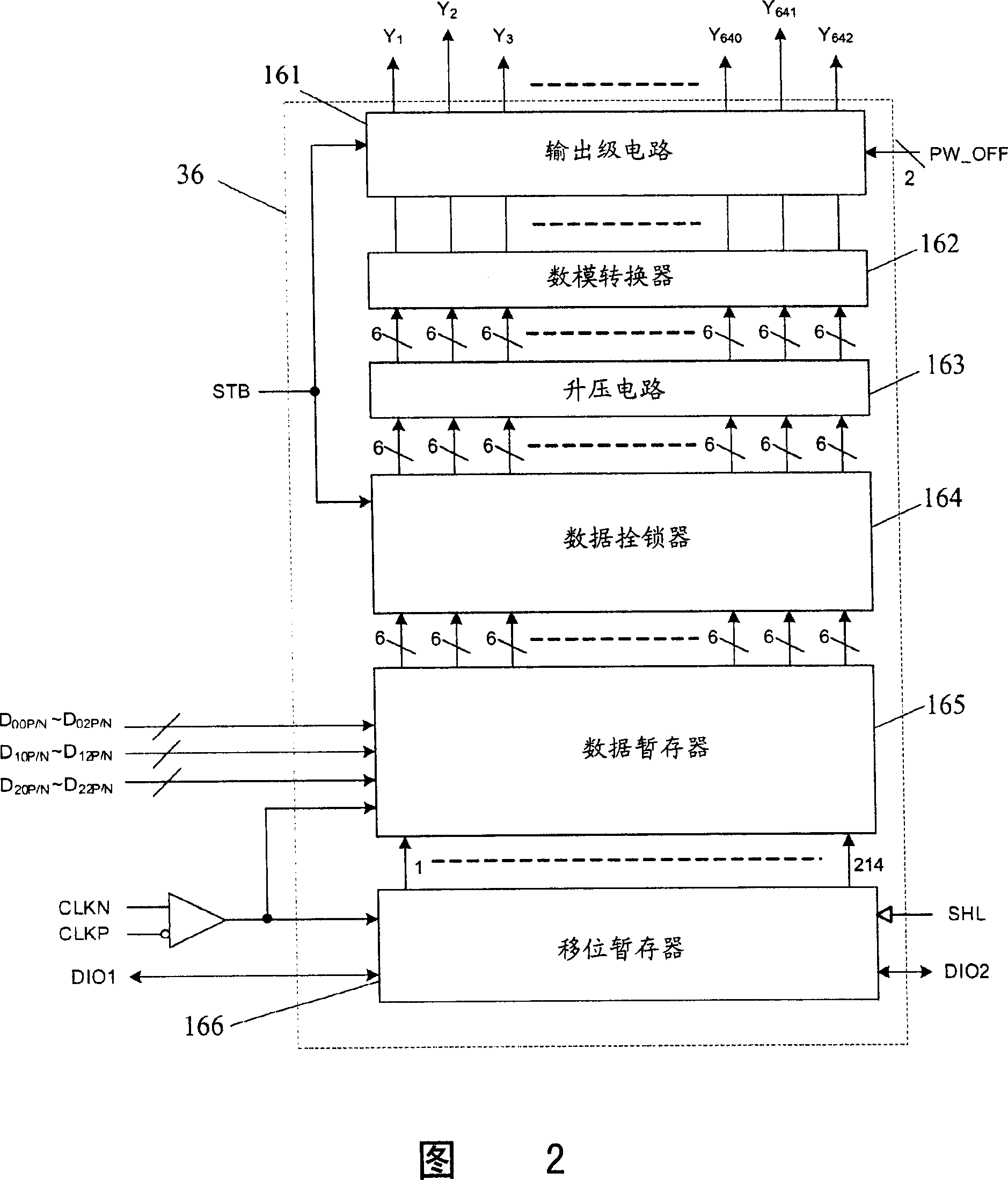 Liquid crystal display capable of eliminating ghost, and method
