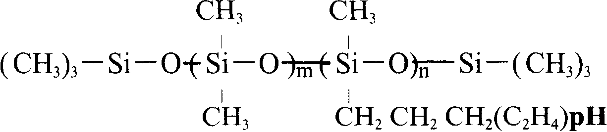 Aqueous organosilicon leather smoothing and clearing agent and its preparation