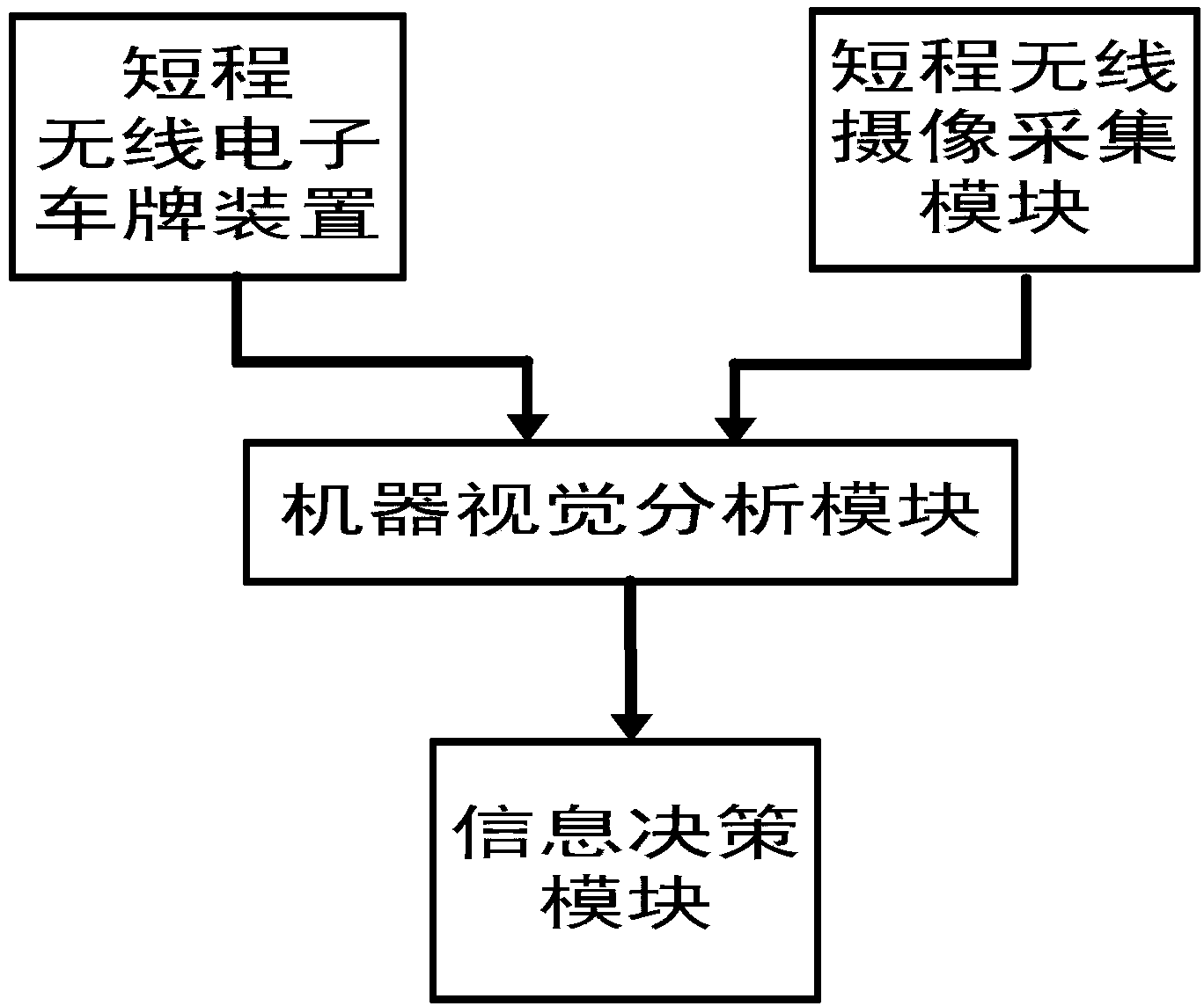 Electronic license plate monitoring device