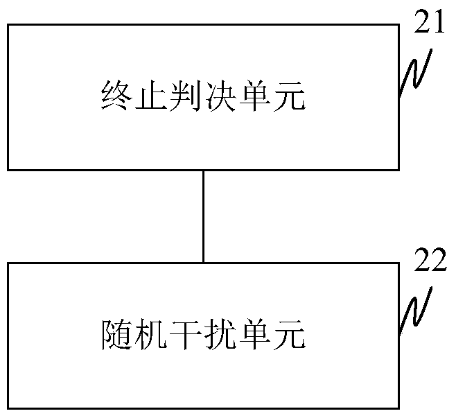 A kind of ri-rts detection method and device