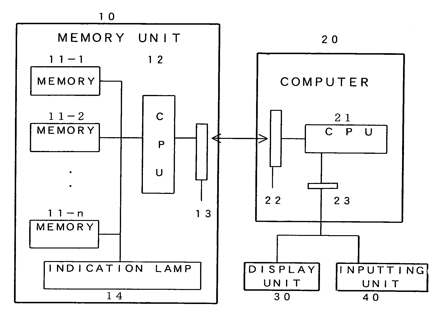 Memory unit having memory status indicator
