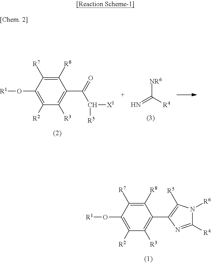 Phenylimidazole compounds