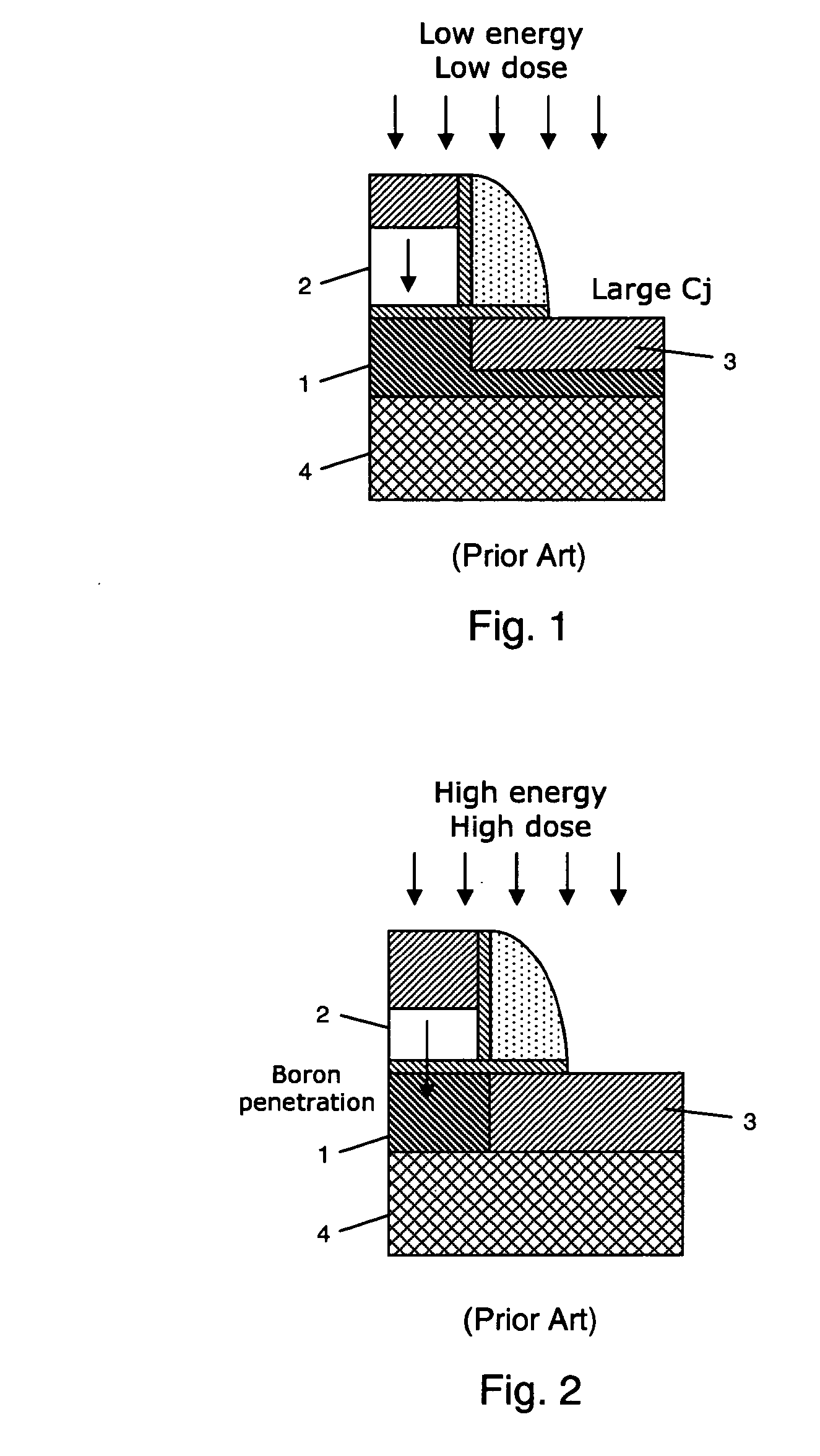 SOI bottom pre-doping merged e-SiGe for poly height reduction