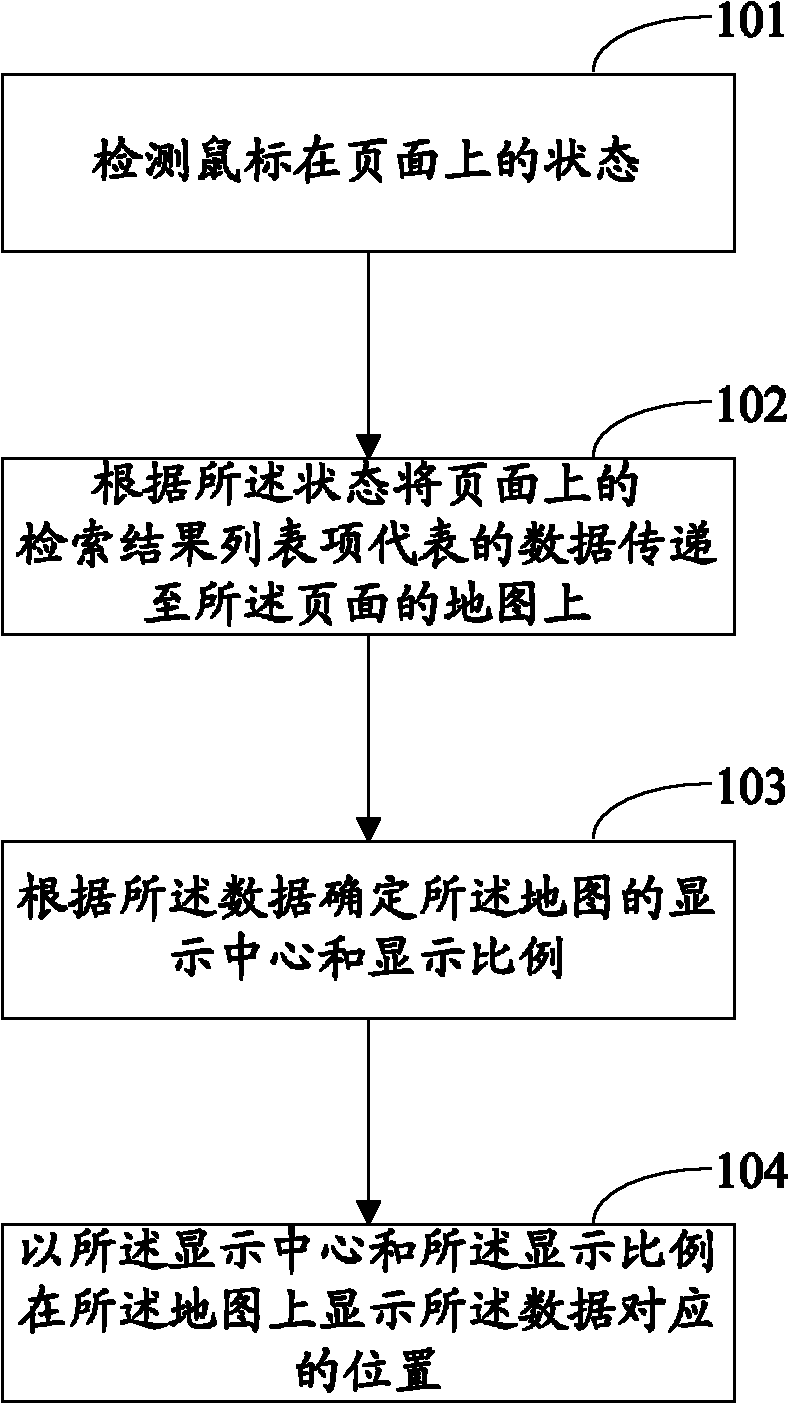 Method and device for displaying retrieval result on map