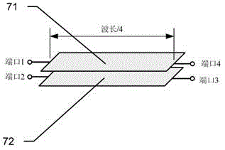 A Compact Broadband High Balanced Distributor