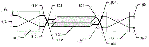 A Compact Broadband High Balanced Distributor